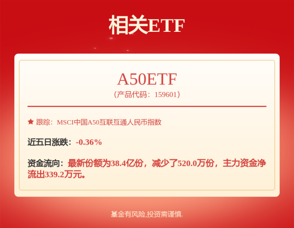牛来了 中银量化精选混合A,中银量化精选混合C: 关于以通讯方式召开中银量化精选灵活配置混合型证券投资基金基金份额持有人大会的第二次提示性公告