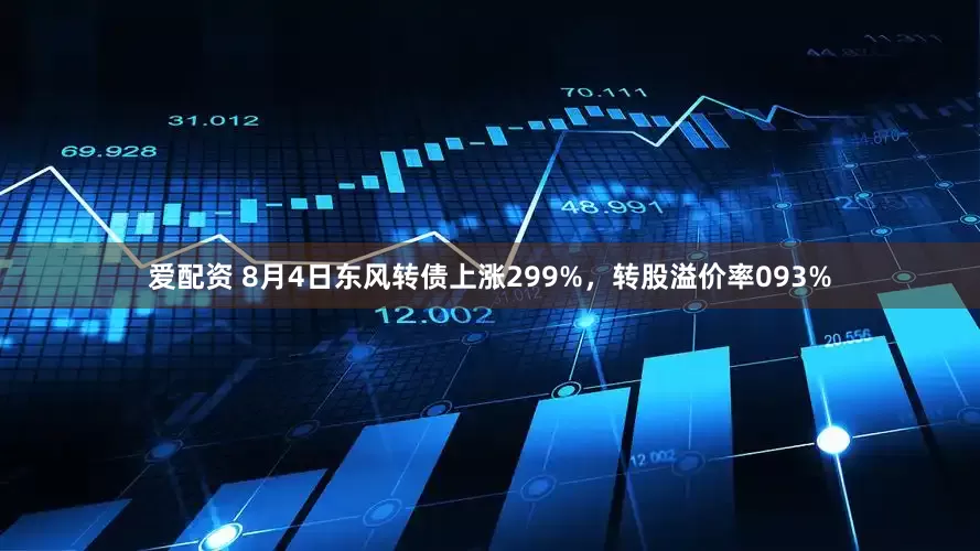 爱配资 8月4日东风转债上涨299%，转股溢价率093%